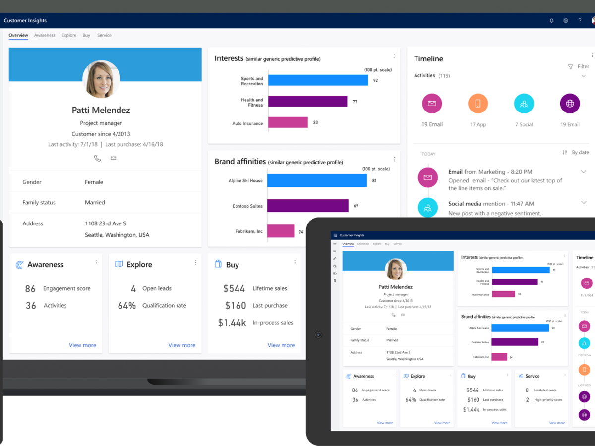 Microsoft Dynamics 365 release wave 1 - All you need to know — inline image 1