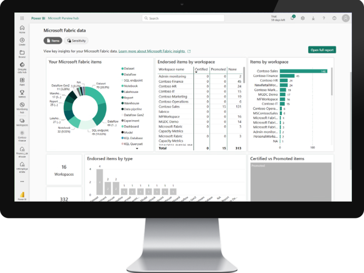 The Future of Dynamics 365 in Membership — inline image 3